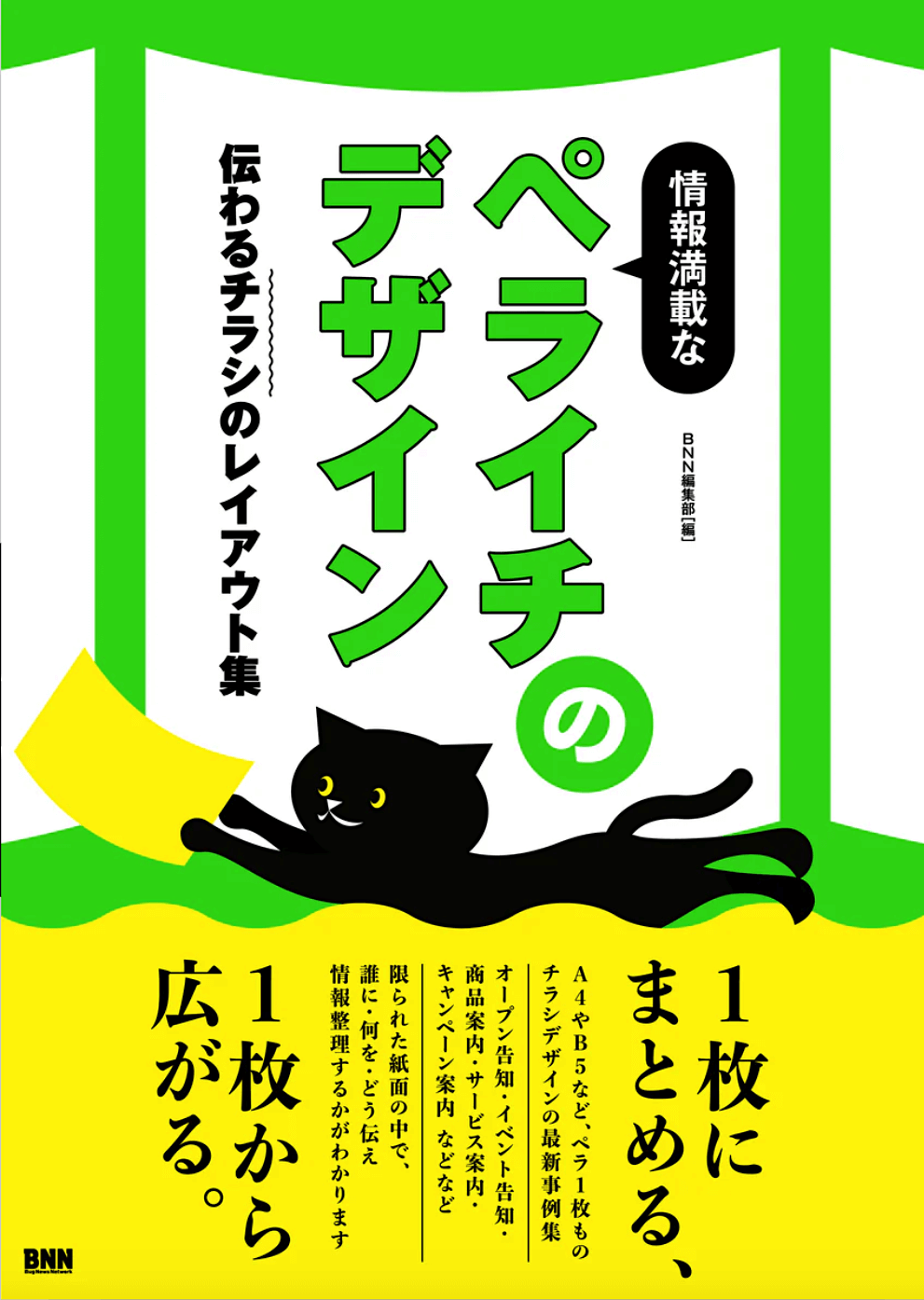 情報満載なペライチのデザイン