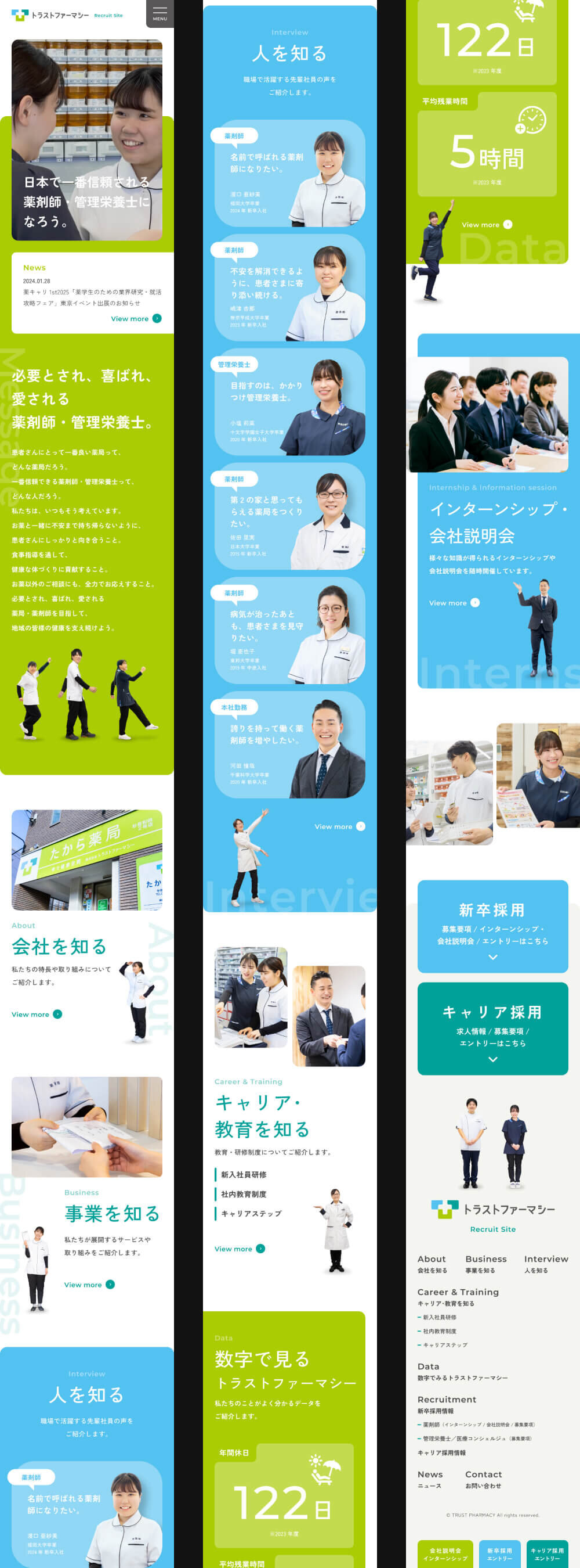 モバイル版イメージ